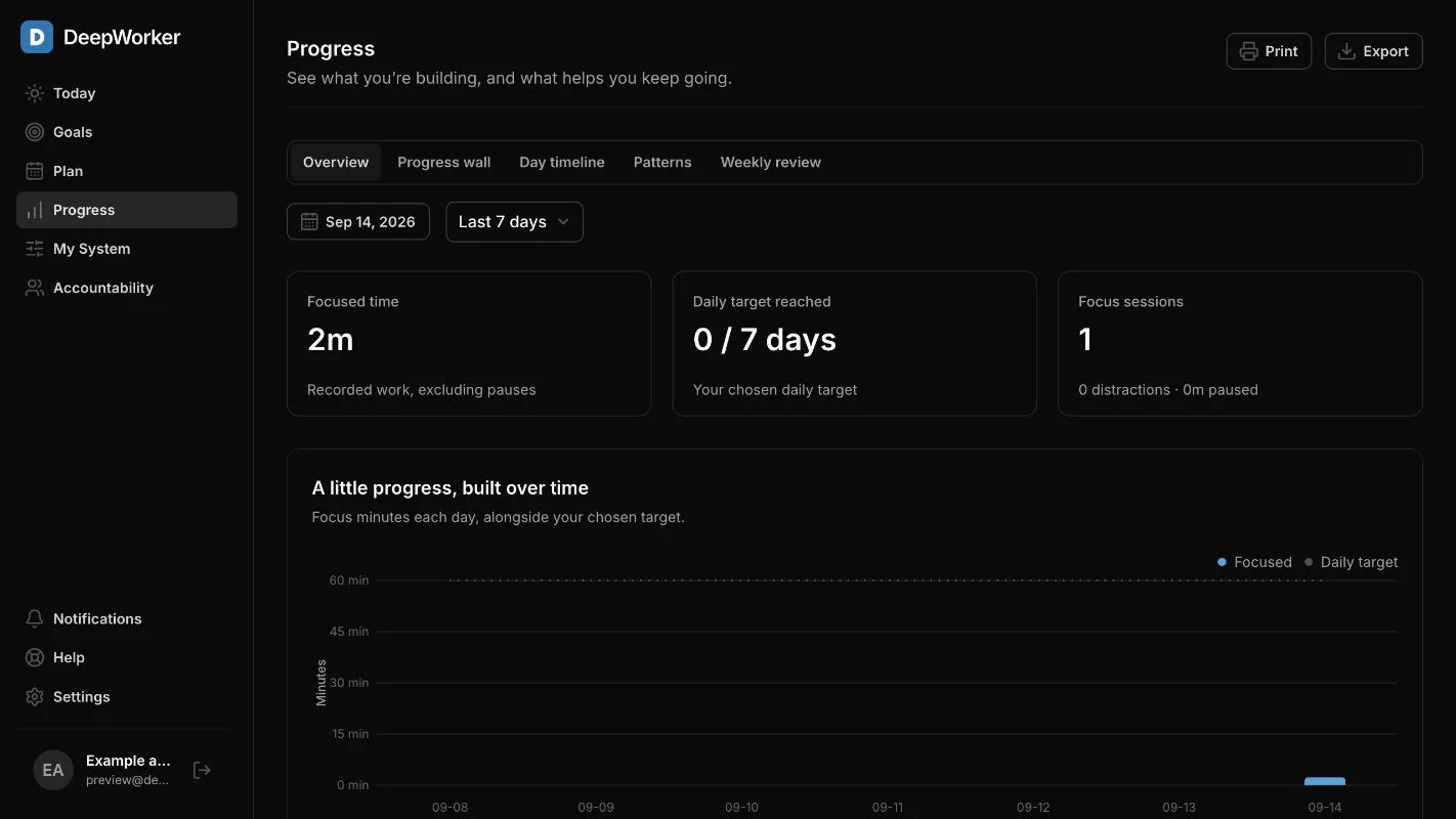 DeepWorker progress overview in dark mode
