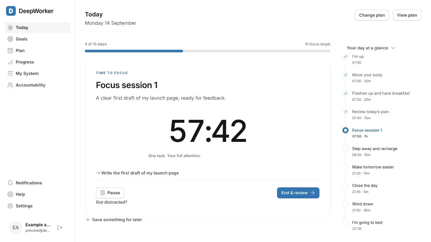 DeepWorker Today showing a real focus session in an example account